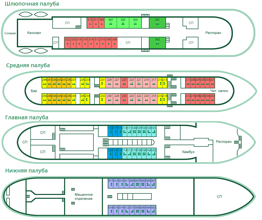 Проект 303 теплоход